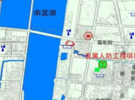 交評，給出合理的評估建議