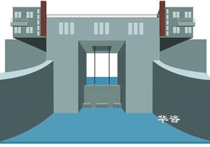 閘門(mén)安全影響評(píng)價(jià)報(bào)告編制技術(shù)研究_專(zhuān)業(yè)單位_水利技術(shù)服務(wù)公司 閘門(mén)安全影響評(píng)價(jià)報(bào)告編制技術(shù)研究_專(zhuān)業(yè)單位_水利技術(shù)服務(wù)公司