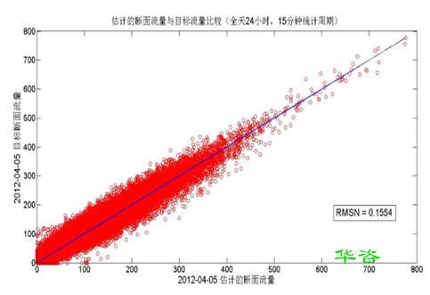 淄博本地交評公司  華咨工程咨詢（山東）有限公司成立了！